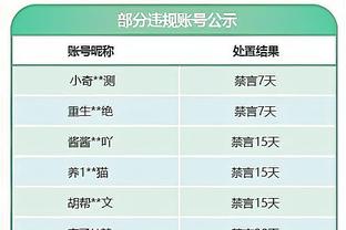 安东尼：华子有着不是你死就是我活的心态 不会把每个人都当朋友